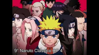 20 pai tatau mo te anime